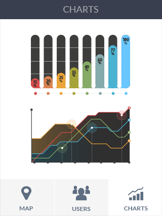 网络攻击软件软件iPad版危险警报