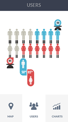 网络攻击软件软件CDN加速分析
